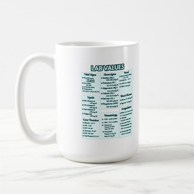RN, LPN, CNA Nursing Student Gift | Nurse Life Kaffeetasse (Links)