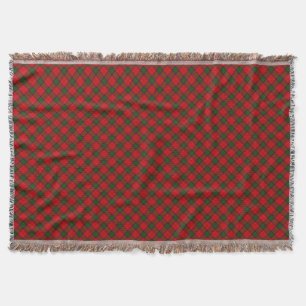 Robertson tartan rot kariert decke