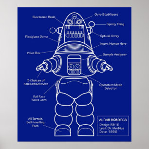 Roboteranatomie Poster