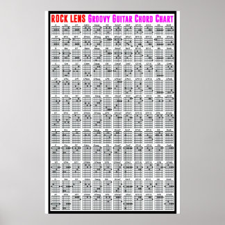 ROCK LENS GROOVY GUITAR CHARTA POSTER