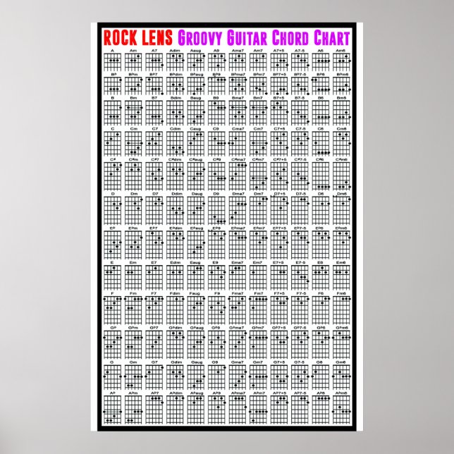 ROCK LENS GROOVY GUITAR CHARTA POSTER (Vorne)