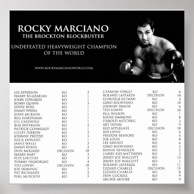Rocky Marciano Poster (Vorne)