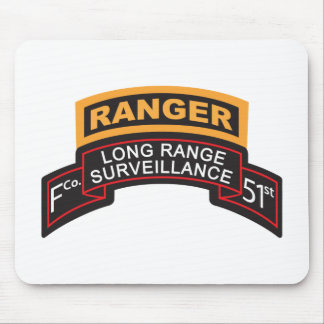 Rolle F Co 51. Infanterie-LRS, Förster-Vorsprung Mousepad