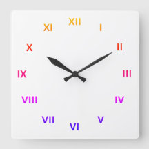 Roman Number Plastic Antique Wall