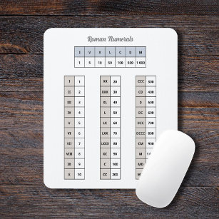 Roman Numerals Mouse Pad Mousepad