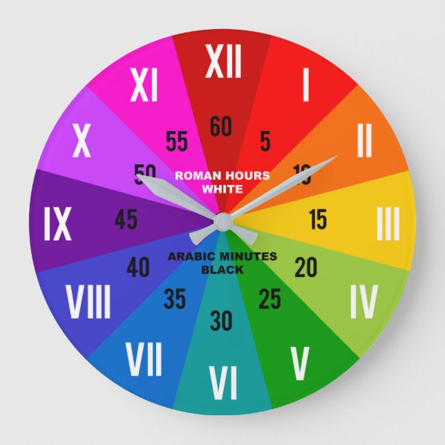 Roman und arabischer Regenbogen Lernen Zeitlehrer  Große Wanduhr (Vorderseite)