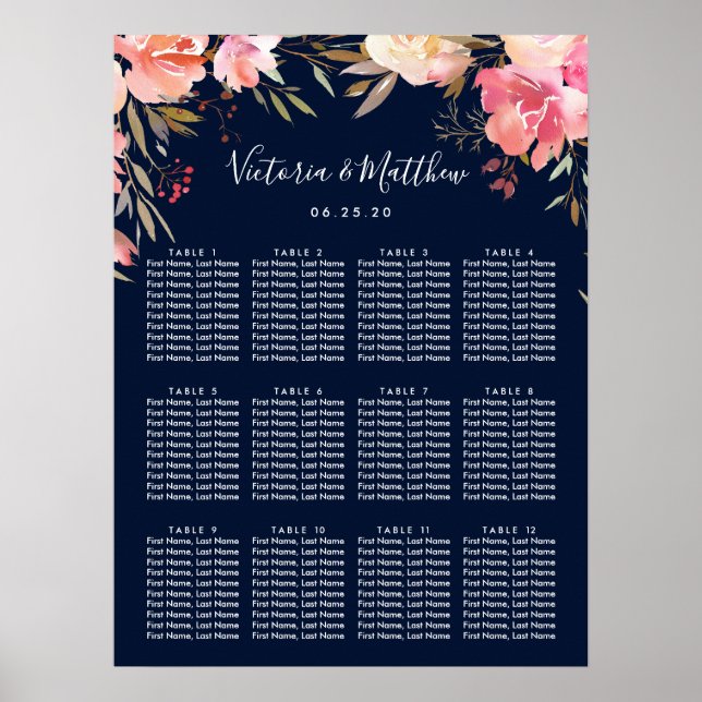 Romantische Blütenblütenblütenübersicht Poster (Vorne)