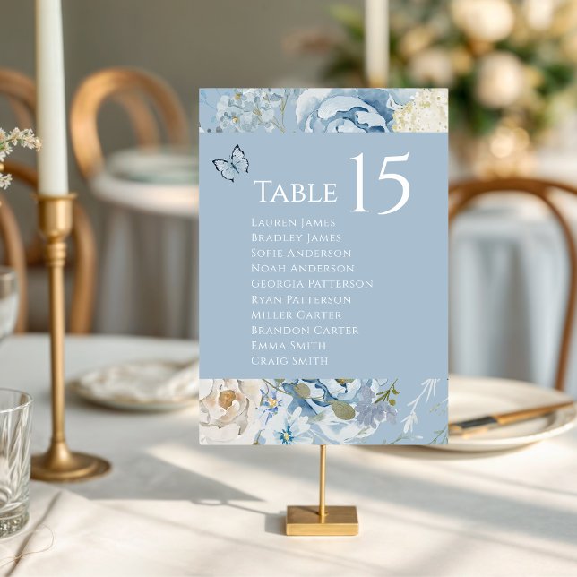 Romantische Hochzeit mit blauer Wasserfarbe Tischnummer (Von Creator hochgeladen)