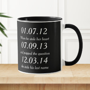 Romantische Momente Personalisierte Dates Benutzer Tasse