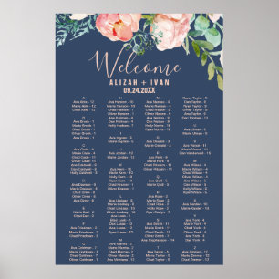 Romantische Peonies   Blue Alphabetification Seati Poster