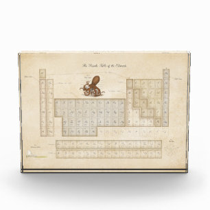 Romantische Periodische Tabelle der Elemente Steam Fotoblock