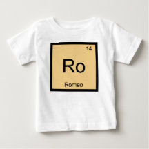 Romeo Name Chemie Element Periodensystem