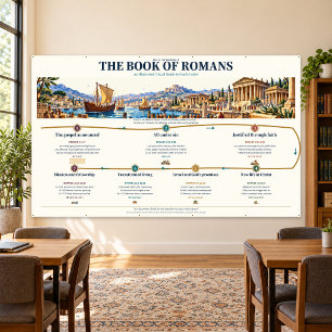 Römerbrief Bibelstudien-Diagramm, Klassenzimmer 12 Banner