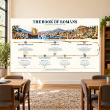 Römerbrief Bibelstudium-Wandkarte 120x72
