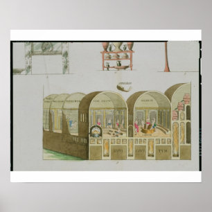 Römische Bäder, Platte 'von der Geschichte der Poster