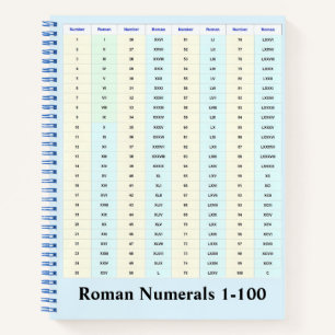 Römische Zahlen-Tabelle Notizbuch