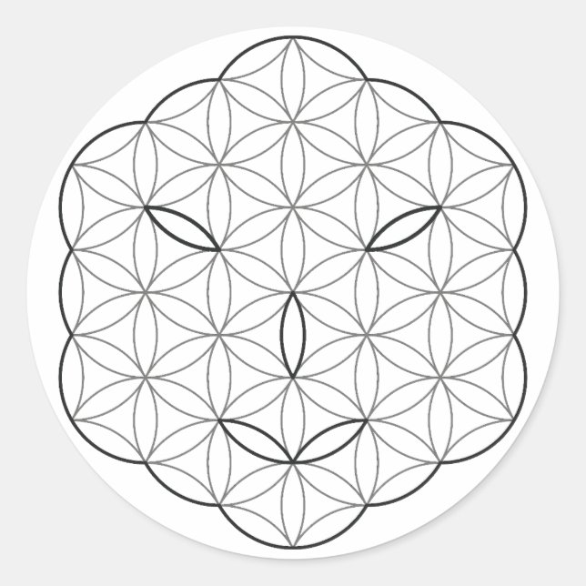 Rond Sticker (Devant)