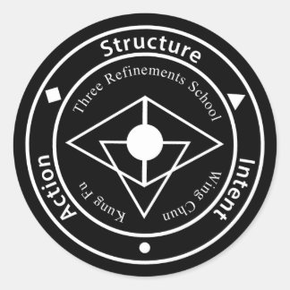 Rond Sticker de logo trois raffinements (noir)