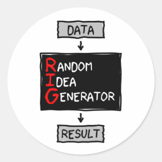 Rond Sticker générateur d'idées aléatoires (RIG the Dat
