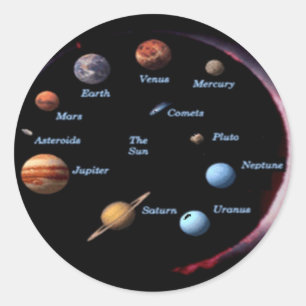 Rond Sticker Planètes Système Solaire