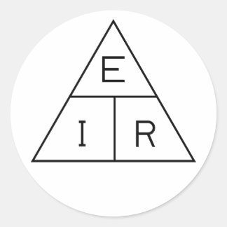 Rond Sticker pour la loi d'Ohm