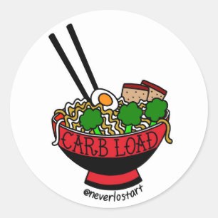 Rond Sticker Ramen Chargement Carb