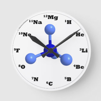 Ronde Horloge Moléculaire - Bleu