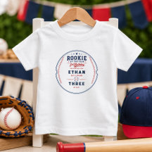 Rookie of the Year Baseball 3. Geburtstagsfeier