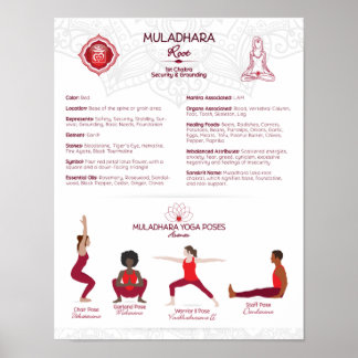 Root Chakra Yoga Posen Poster Chart - #75 WBG-P