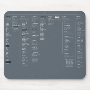 root-Dateiverzeichnis Mousepad