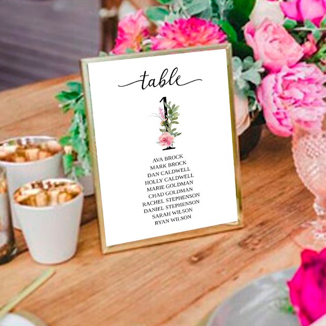 Rosa Erbsen Tabelle 1 Tischnummer (Von Creator hochgeladen)