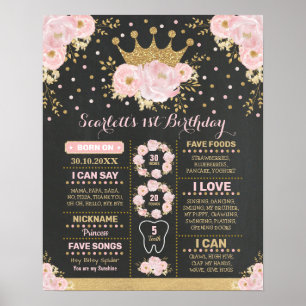 Rosa Goldene Florale Krone Prinzessin Meilenstein Poster