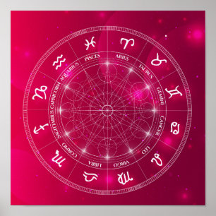 Rosa Horoskop Astrologie Raddiagramm Poster