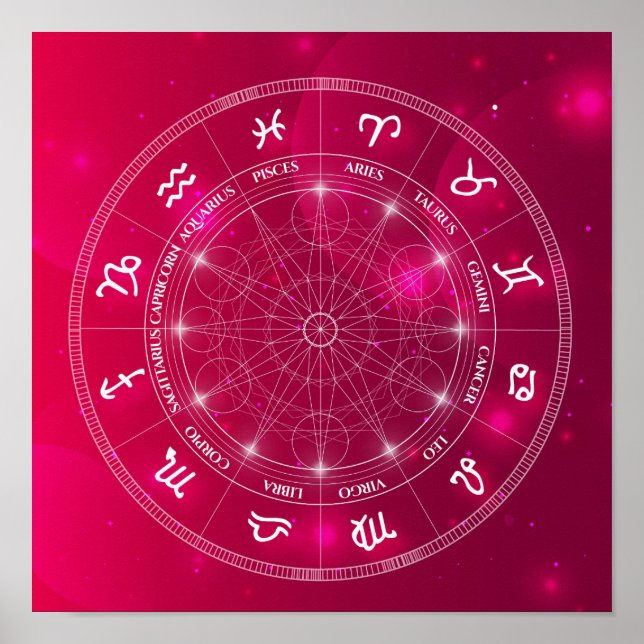 Rosa Horoskop Astrologie Raddiagramm Poster (Vorne)