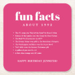 Rosa Modern Minimaler Spaß Fakten Geburtstag Jahr Rechteckiger Pappuntersetzer<br><div class="desc">Pink Modern Minimal Fun Facts Birthday Year Paper Untersetzer mit einer kühnen Kombination von Schriftart. Schreiben Sie alle lustigen Fakten aus dem Jahr Ihrer Geburt,  um Ihren Geburtstag stilvoll zu feiern.</div>