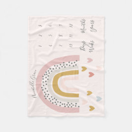 Rosa Mutte Rainbow Monthly Baby Milestone Fleecedecke