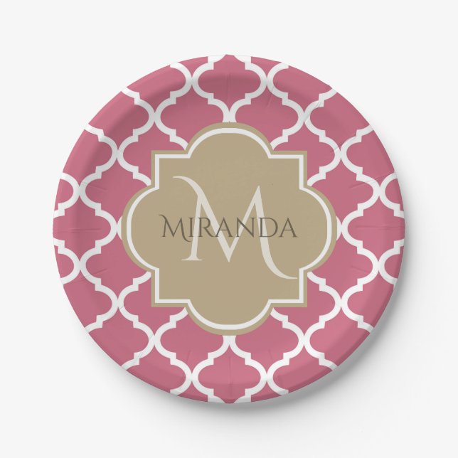 Rosa Quatrefolie mit Girl-Monogramm und Name Pappteller (Vorderseite)