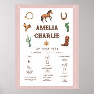 Rosa Western Erstes Jahr Geburtstagskarte Poster