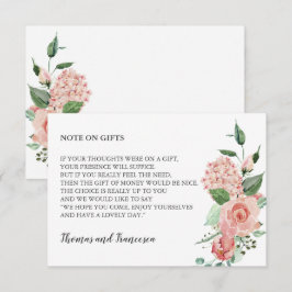 Rose Floral Wasserfarbe Wunschkarte Einladung