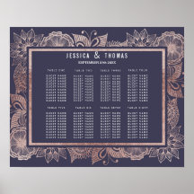 Rose Gold Floral und Navy Blue Seekarte