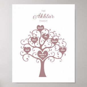 Rose-Gold-Herzen-Familienstammbaum-Poster Poster