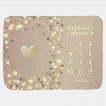 Rose Gold Milestone Girl Baby Blanket