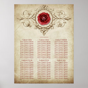 Rose   Vintage Grunge Crimson Rote Sitzplätze Poster