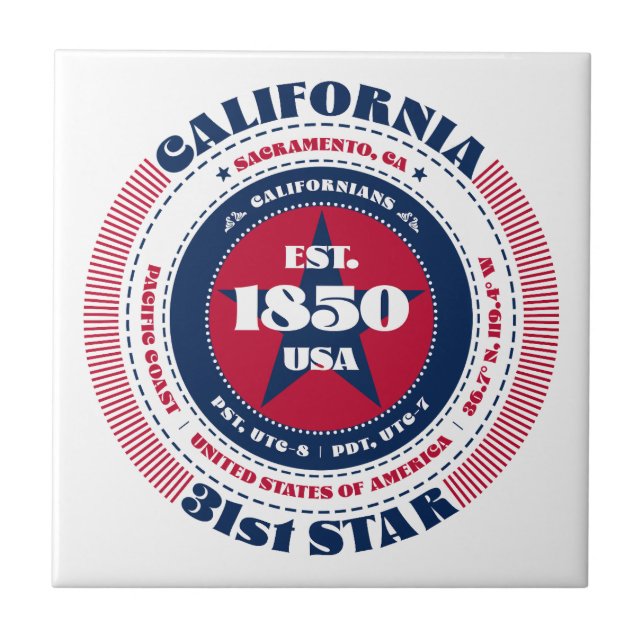 Rot, Weiß und Blau - Kalifornische Keramik Tile Fliese (Vorderseite)