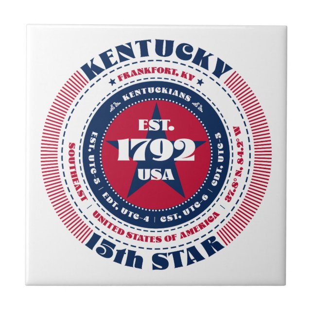 Rot, Weiß und Blau Kentucky Keramik Tile Fliese (Vorderseite)