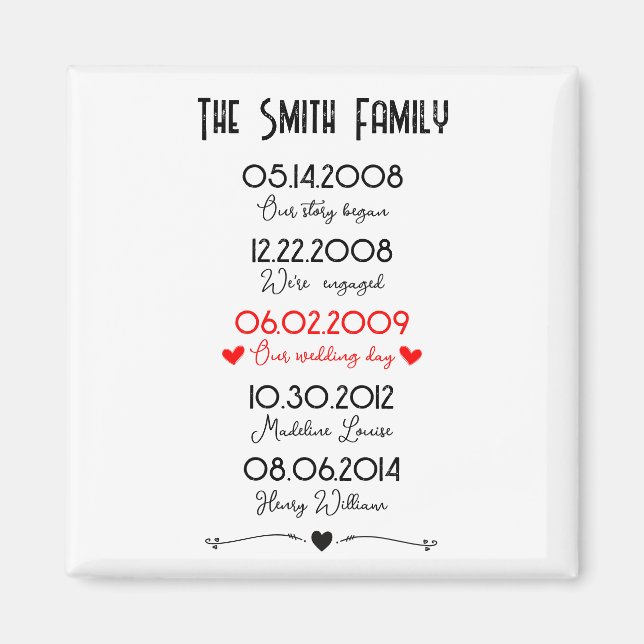 Rote Schwarze Familie Wichtige Termine Memorable S Magnet (Vorne)