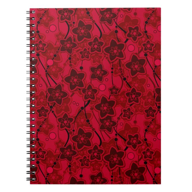 Roter brauner, rustikaler Modedesign Retro Notizblock (Vorderseite)