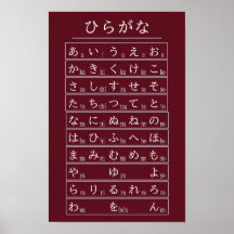 Roter Hiragana-Alphabet-Tabelle Japanisch