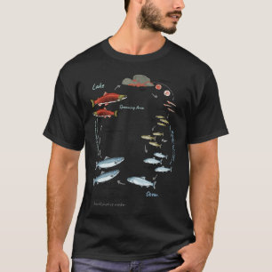 Rotlachs-Lebenszyklus - Bildung. T-Shirt