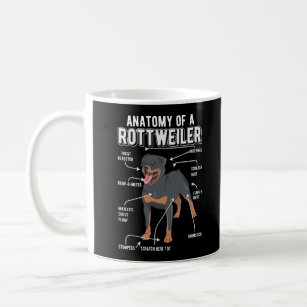Rottweiler Anatomy Funny Dog Kaffeetasse